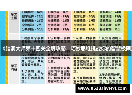 《脑洞大师第十四关全解攻略:巧妙思维挑战你的智慧极限》